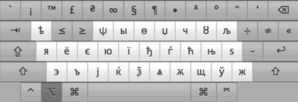 Location of the normal Cyrillic keys on the keyboard with the option key depressed